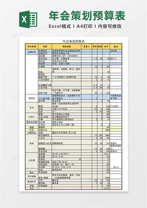 企业公司年会策划预算表格Excel模板下载_熊猫办公