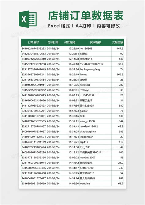 采购订单表Excel模板下载_熊猫办公