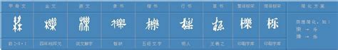 王栎鑫的“栎”（yue）字在广东话里怎么读-百度经验