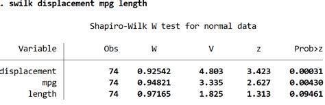 How to Perform a One Sample t-test in Stata - Statology