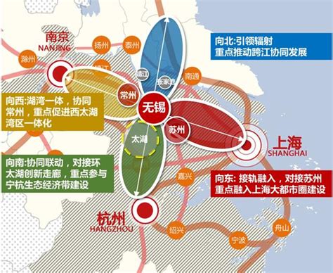 无锡市城市总体规划_word文档在线阅读与下载_无忧文档