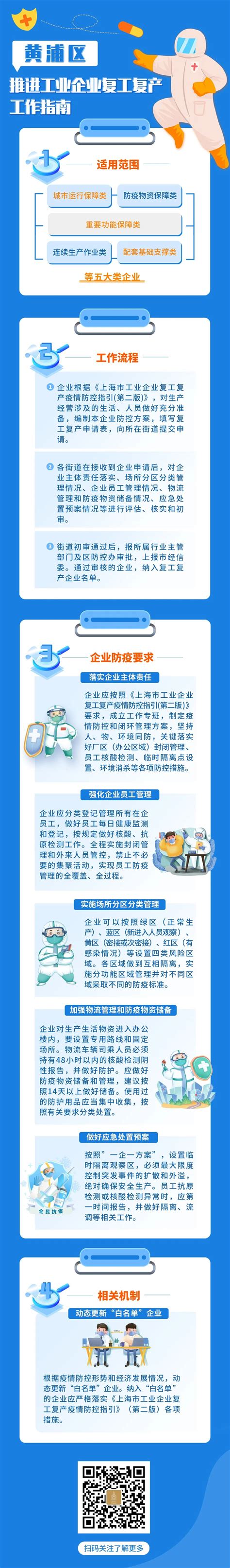 黄浦区科创板 高新技术「上海新微超凡知识产权供应」 - 水**B2B