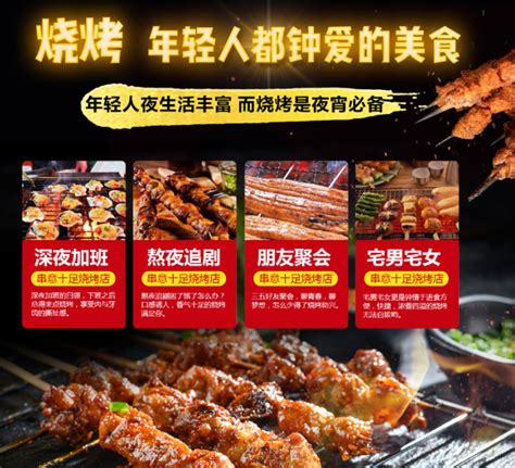 北京烤肉店排名前十品牌【比较出名的北京烤肉名店推荐】-季粉留