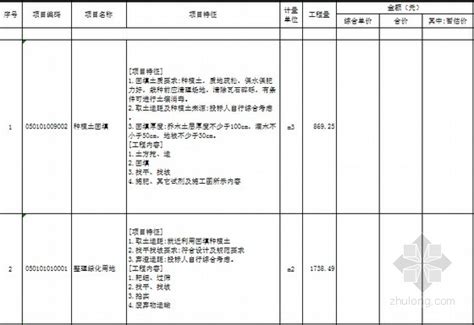 公路工程17清单_2021年公路工程17清单资料下载_筑龙学社