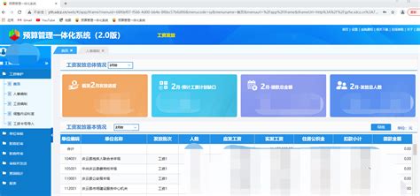 关键一步！湖南电子财政一体化系统在株洲湘潭等地正式上线_数据