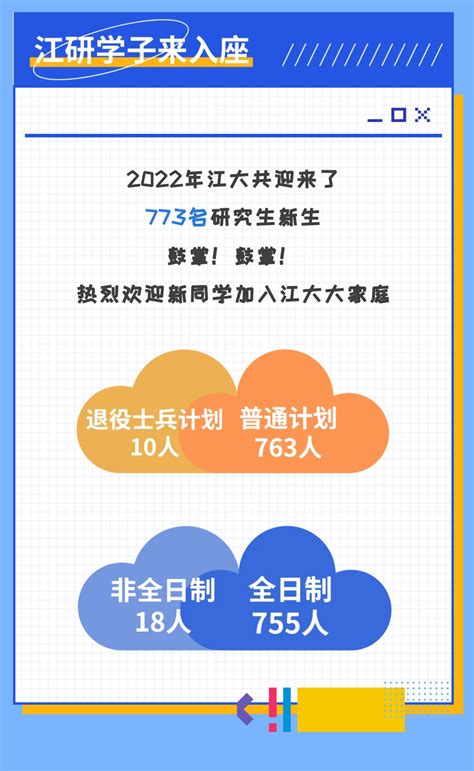 江汉大学2022年预聘制招聘公告-信息来源于中研博硕英才网-高层次人才门户