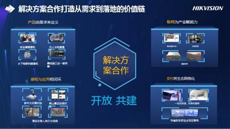 网站建设推广-宁波华企立方网络科技有限公司