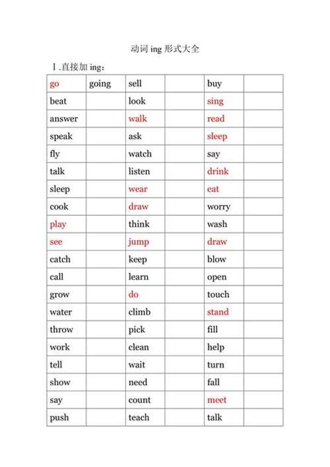小学阶段动词原形和加动词ing形式汇总，复习用上这总结不易混淆