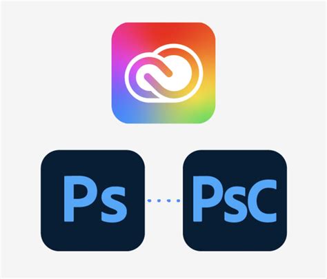 不只是Photoshop，Adobe将把所有产品图标统一为圆角矩形_手机新浪网