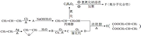 请回答:(1)铵根离子(NH4+)的结构式．(2)在以 CaSO4为原料生产H2SO4的过程中.若直接分解 CaSO4制取SO2.反应温度约需 ...