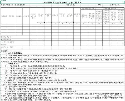 工程人工费调价审核明细表Excel模板_千库网(excelID：150334)