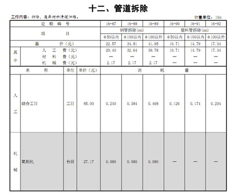 江西2018年8月信息价_2023年江西2018年8月信息价资料下载_筑龙学社