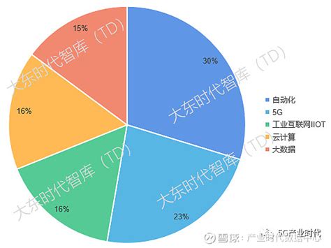 举办航运沙龙 青岛擦亮“港航灯塔”优化营商环境品牌凤凰网青岛_凤凰网