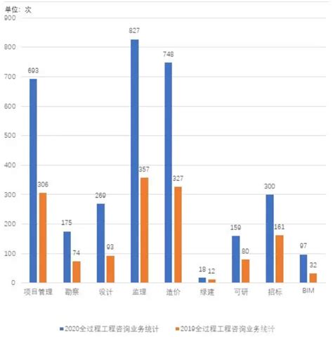聚焦中国产业：2021年天津市特色产业之集成电路产业全景分析(附产业空间布局、发展现状及目标、竞争力分析)_行业研究报告 - 前瞻网