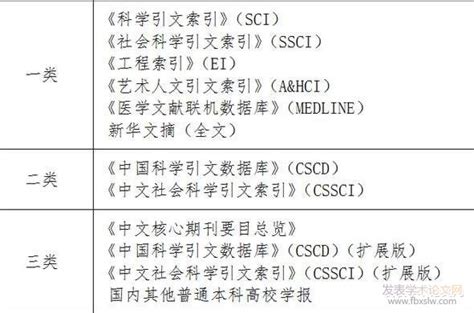 中文期刊等级表 - 复杂网络与可视化研究所