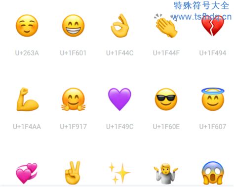 比较流行的emoji表情符号_符号大全-特殊符号大全-花样符号