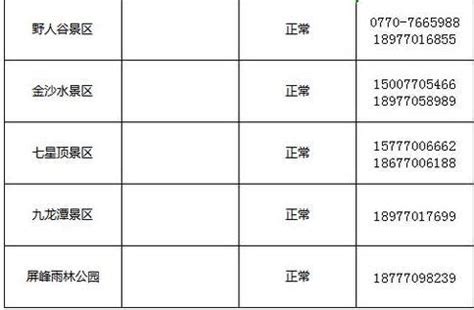 防城港核电四号机500KV电源正式可用