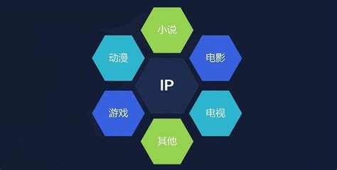张大珊《狮子星盘》个人品牌IP打造方法论首发 圆满成功！_中华网