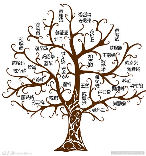 大树的正确读音,一行大树读音,大树汉语拼音怎么写_大山谷图库