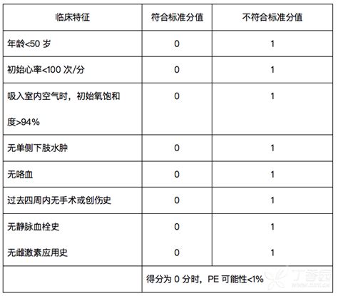 EB病毒相关进展期胃癌怎么治？AACR提供新思路_医学界-助力医生临床决策和职业成长