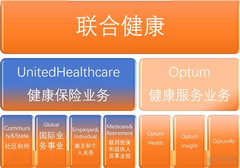 发力互联网+医疗健康，轻松集团布局互联网医院推进健康产业数字化_凤凰网