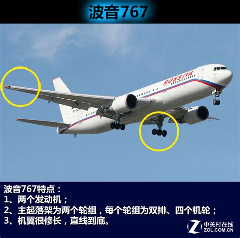 看图识飞机：教你如何快速判断机型？-[飞行交流]-中国模拟飞行论坛 中国模拟飞行网 飞行模拟器 FSX 中国模拟飞行社区