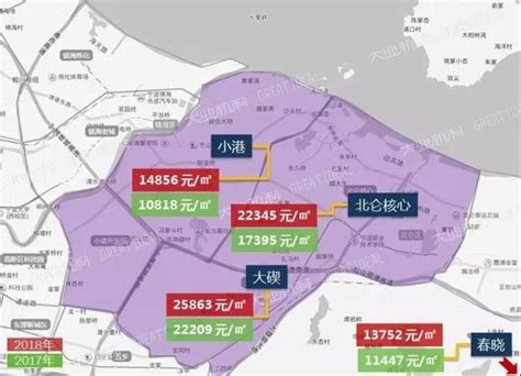 2021年宁波市下辖各区县常住人口：鄞州区第2_宁波人口_聚汇数据
