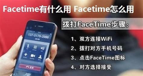 How to Make a Group FaceTime Call on iOS 12 - MacRumors