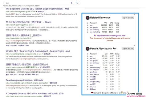Keywords Everywhere插件-免费的 SEO 关键词研究工具（下载/安装使用教程） | Chrome插件屋