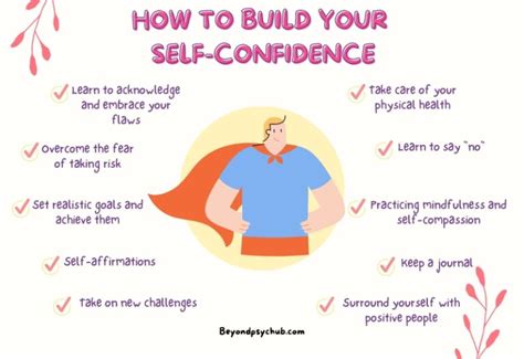 What is Self-Confidence? 10 Practical Ways to Improve Your Confidence ...