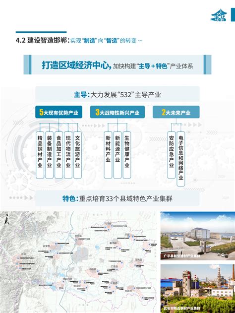 邯郸经济开发区 - 苏州工业园区新艺元规划顾问有限公司