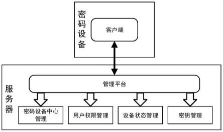 设备管理系统 - 黑湖智造