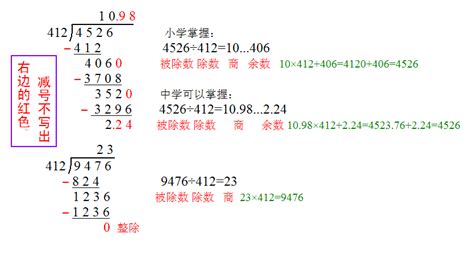 小数除法竖式计算题_淘宝助理