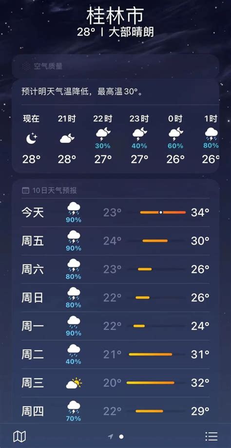 高温暴雨齐上阵！桂林天气将又热又湿-桂林生活网新闻中心