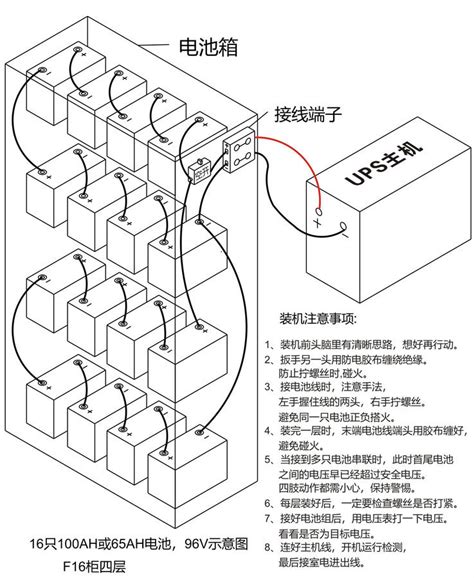 简明UPS电源示意图及外接电池主机接线示意图 - 雷迪司