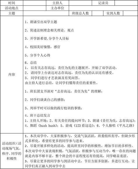 继红小学党支部组织生活会记录(2020年10月整理).pdf - 360文库