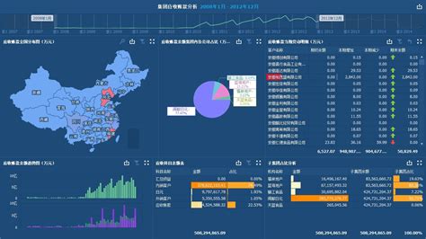 数据中台可视化|UI|交互/UE|阔叶林的冬季 - 原创作品 - 站酷 (ZCOOL)