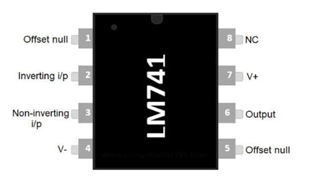 L293D引脚图 管脚功能 电路和pdf资料(电机驱动模块) - 模拟数字电子技术