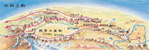 中国概况——历史——丝绸之路