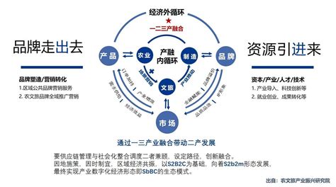 青岛高新区全链条孵化“科创生力军” - 创业孵化 - 中国高新网 - 中国高新技术产业导报