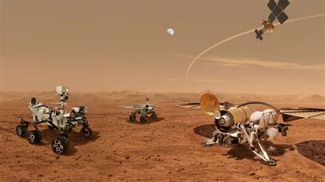 中国“天问一号”即将发射，2020火星年，围观各国火星探测计划！_凤凰网