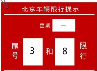北京限行限号2024年4月-时间最新规定几点到几点-今日北京限行尾号-区域-查询-外地车辆限号吗-车主指南