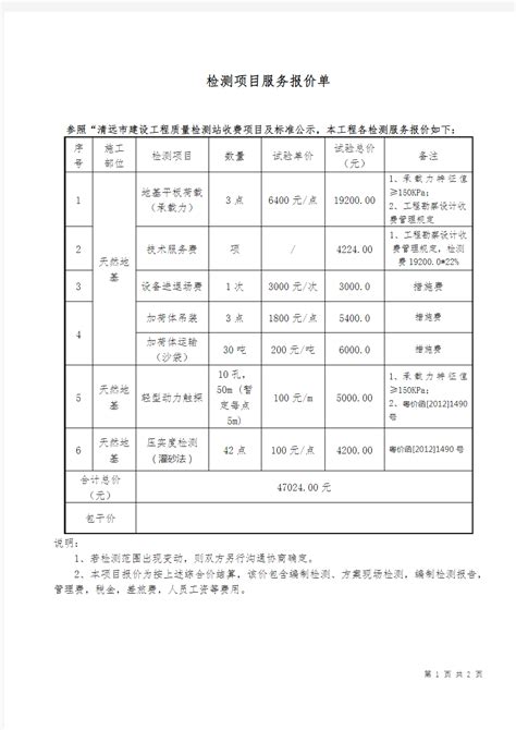 检测项目服务报价单【模板】 - 文档之家