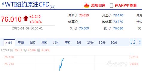 期市收评：有色金属期货领涨 农产品期货多数收跌