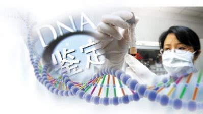 FDA批准首个药物基因组学检测，且无需进行验证性检测 - 知乎