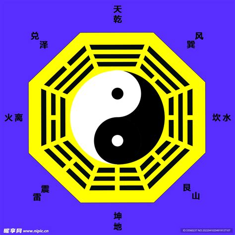 八卦方位图图片