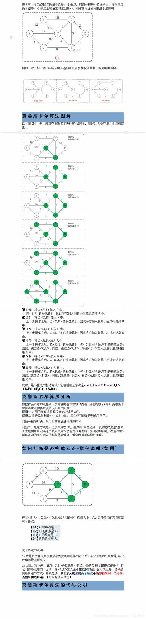 克鲁斯卡尔算法具体例题