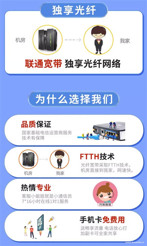 上海联通与电信宽带哪个好 - 业百科