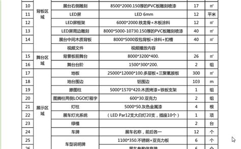 舞台搭建效果图-舞台搭建清单pdf格式免费版-东坡下载