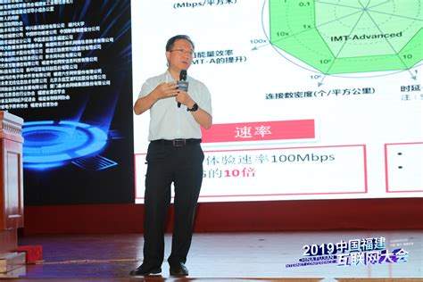 2019中国福建互联网大会在福州成功召开 洞悉互联网变革新趋势，助力数字福建新发展
